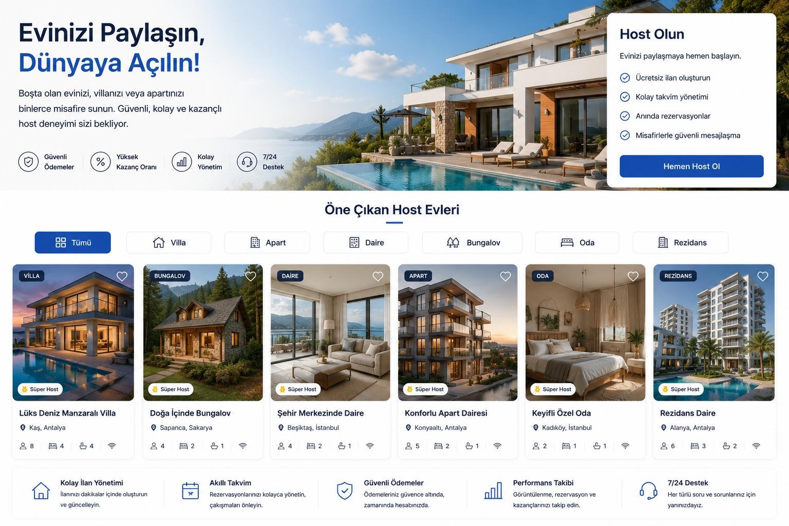 Melvinbnb host hesabı